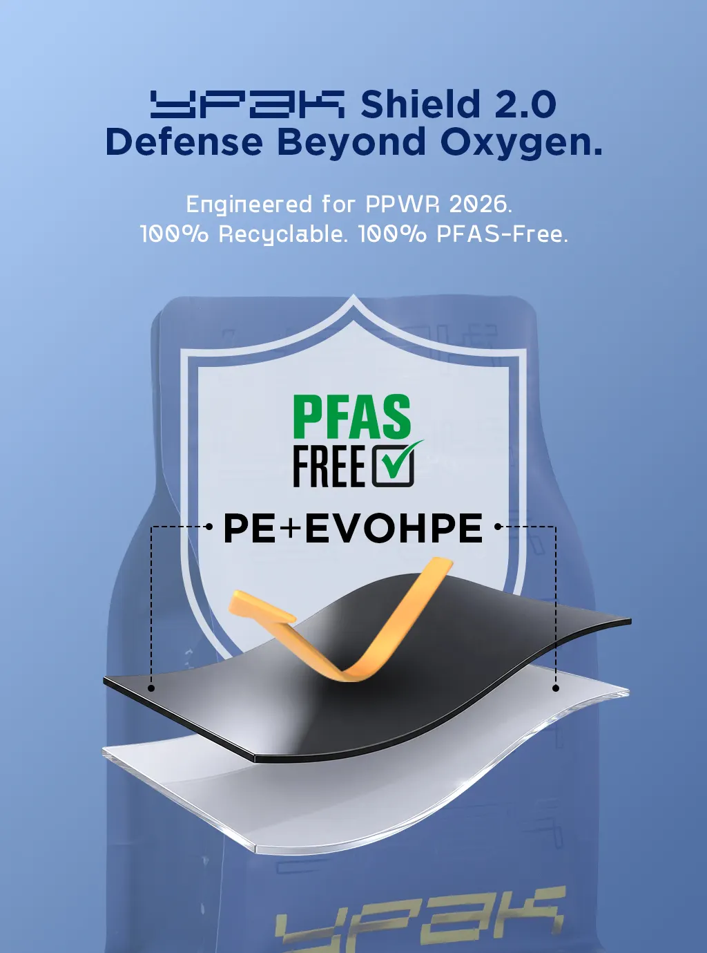 Упаковка для кофе без PFAS